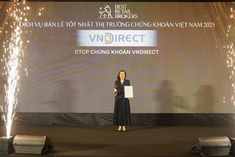 CTCP Chứng khoán VNDirect