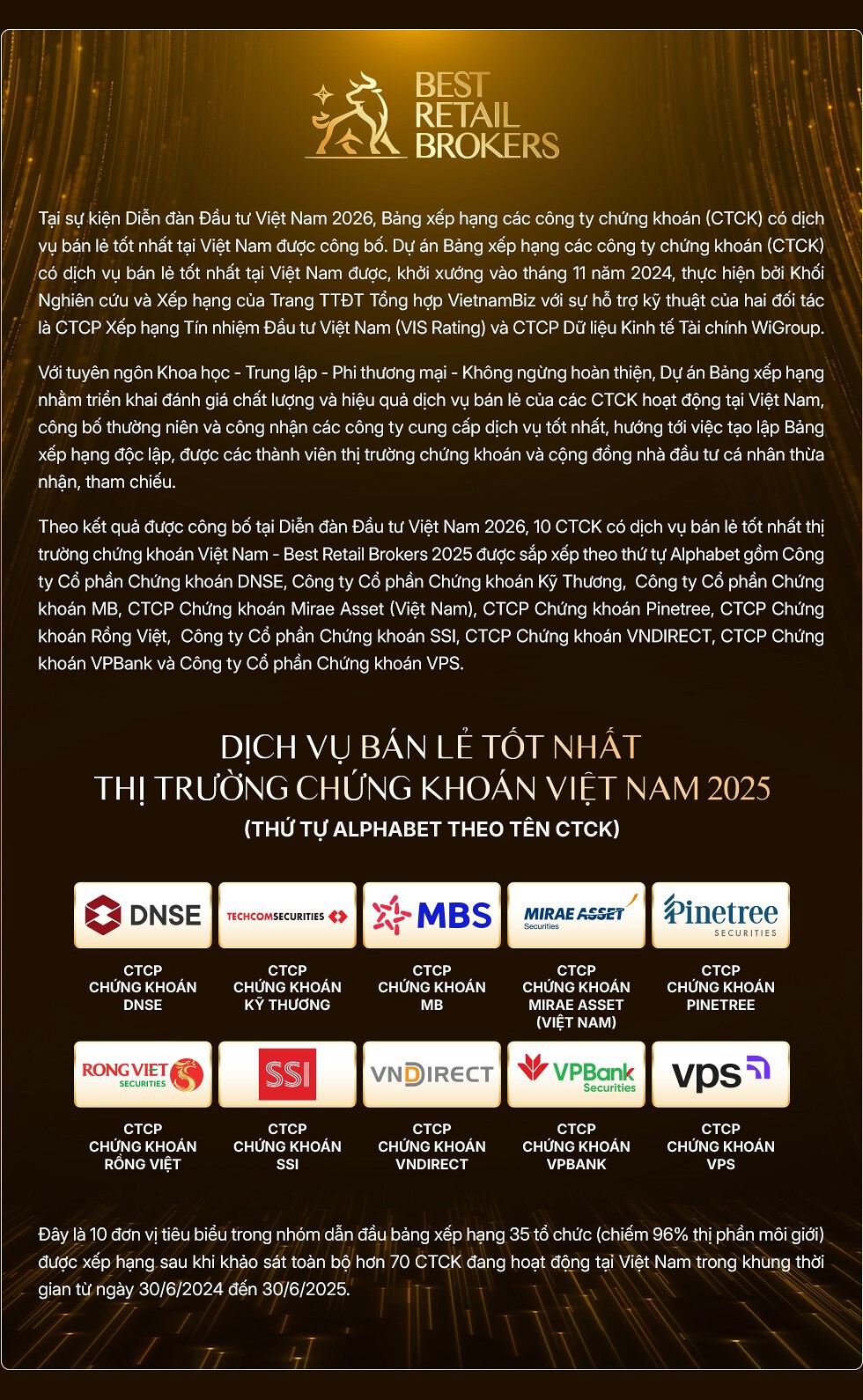 Dịch vụ bán lẻ tốt nhất thị trường chứng khoán Việt Nam 2025 - Best Retail Brokers